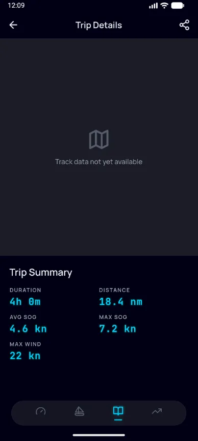 Trip details with duration, distance, and speed summary